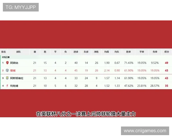 新爱体育足球官网:专属足球赛事数据分析,助力球迷更好理解比赛走势 新爱体育足球官网:专属足球赛事数据分析,助力球迷更好理解比赛走势