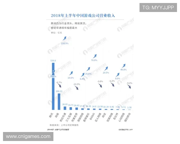 爱游戏带你探索最新游戏资讯，第一时间掌握行业动态与热门游戏推荐