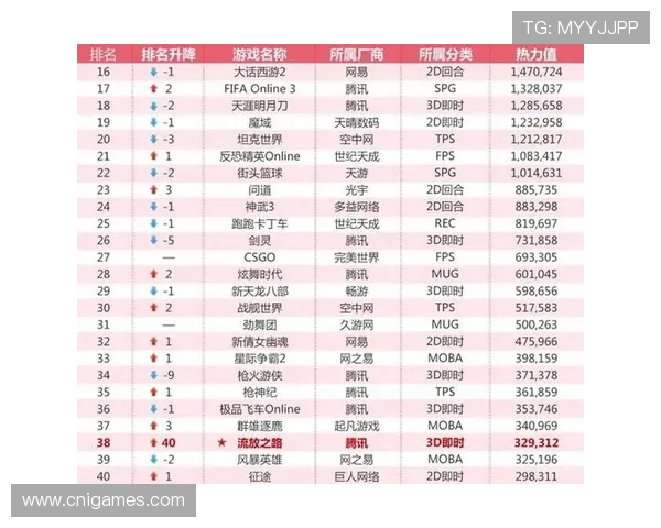 爱游戏官方登录账号安全保障,保护你的游戏资产无忧无虑 爱游戏官方登录账号安全保障,保护你的游戏资产无忧无虑