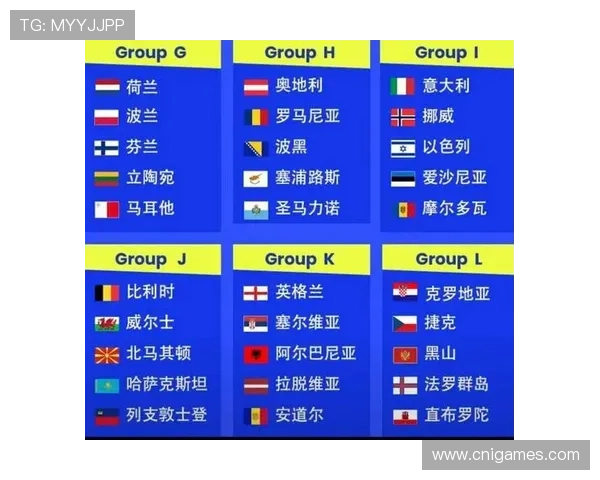 2026年世界杯分组结果公布后各国球队晋级前景与赛程安排详解